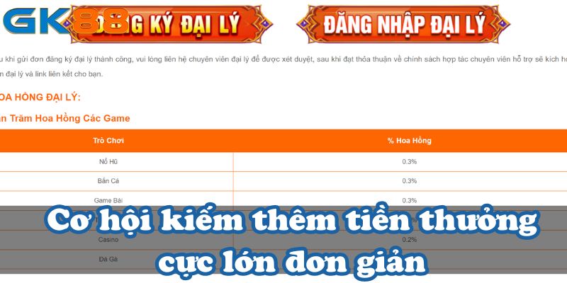 Hướng dẫn các bước để đăng ký làm đại lý GK88